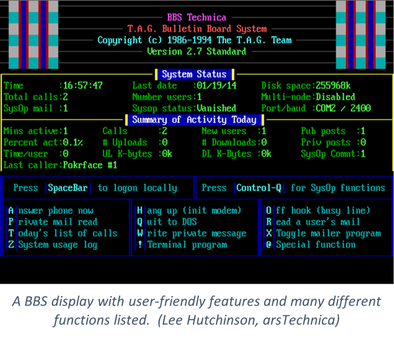 The Status of BBS Use in India – Cultural History of the Internet